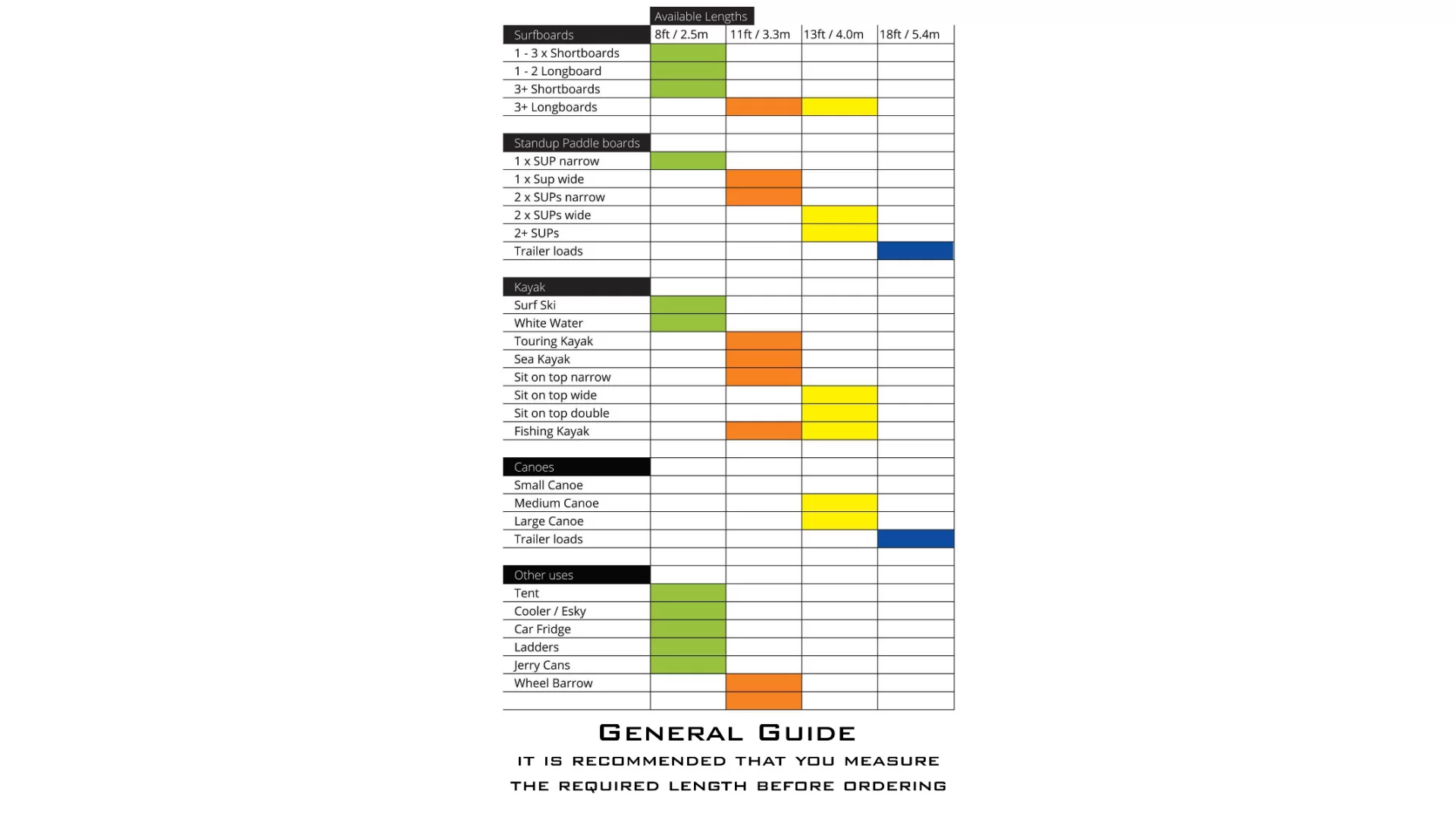 KanuLock Lockable Tie Down Straps (2.5m) - View 1